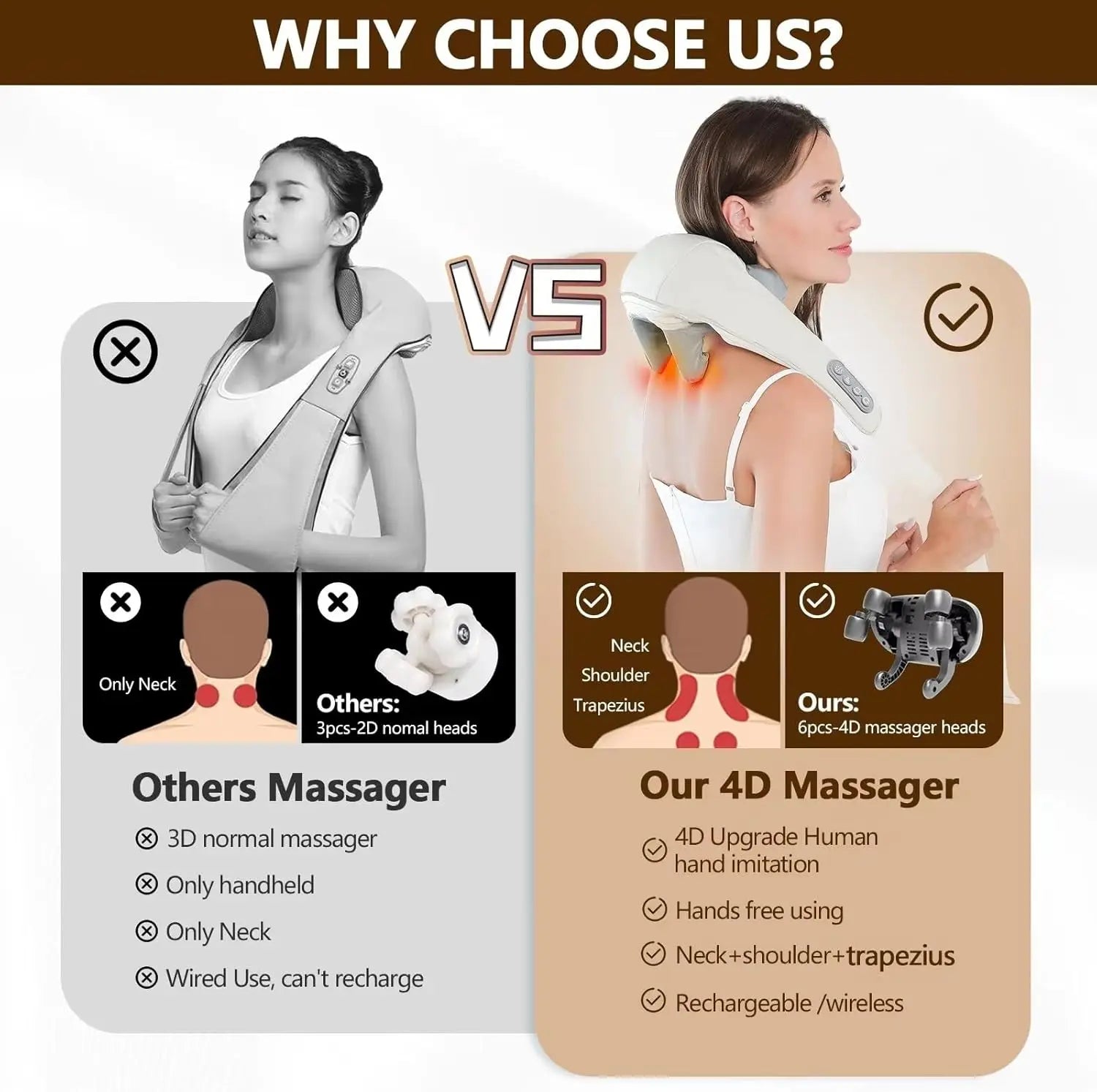 Soothy™ Portable Neck Massager